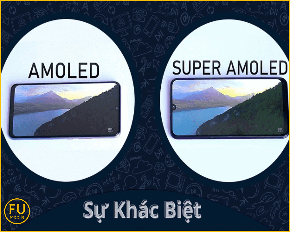 Sự khác biệt giữa AMOLED và Super AMOLED